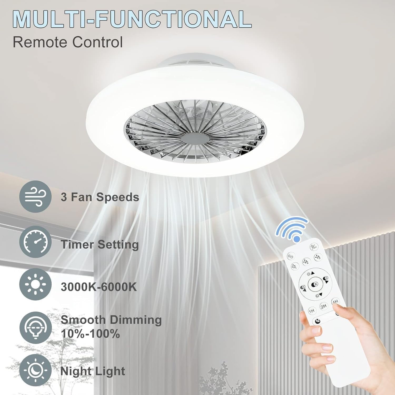 PADMA 50CM Ceiling Fan with Light, 30W LED, Remote, Dimmable, Quiet