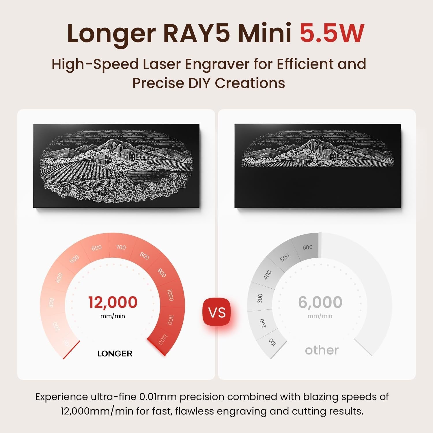 Mini Laser Engraver CNC 5.5W High Speed Wood Acrylic Metal Cutting Machine