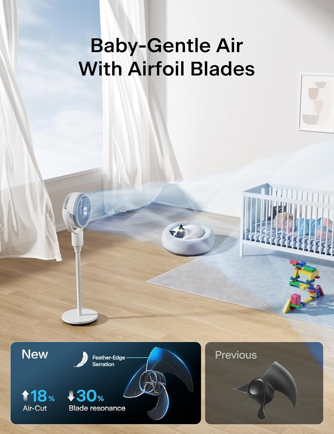 Adjustable Standing Fan White – 3-Speed Quiet Oscillating Air Circulator Remote