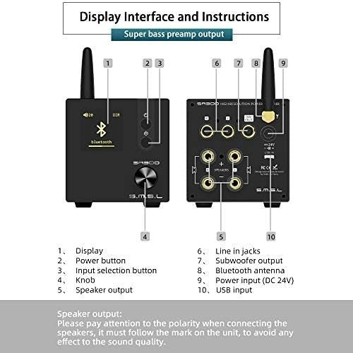HiFi Digital Amplifier 80Wx2 Class D Bluetooth USB RCA Remote EQ