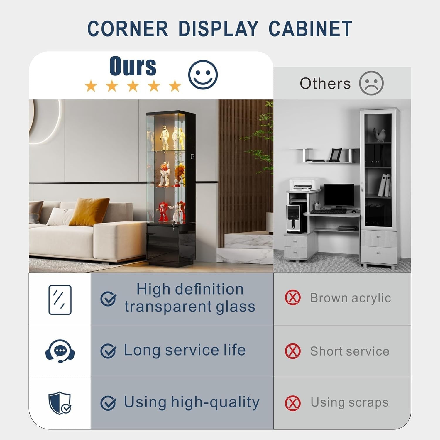 Tall Glass Display Cabinet w/ Lights & Lock | Modern 3-Tier Storage Unit
