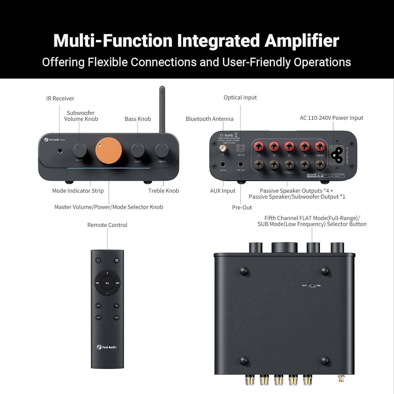 Bluetooth 4-Channel Stereo Amplifier 4.1/5.0 Ch Outdoor Home Audio