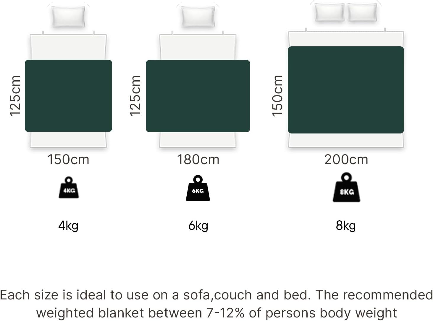 Weighted Blanket Adults Forest Green 6kg 125x180cm Calming Sleep Aid