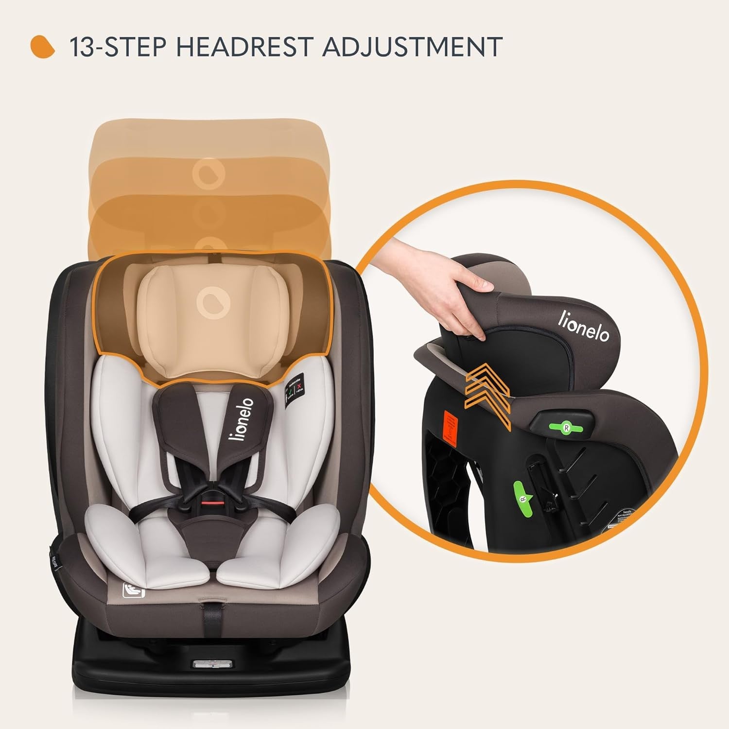 i-Size Baby Car Seat 0–12 Years 360° Safety 40–150cm Recline Headrest