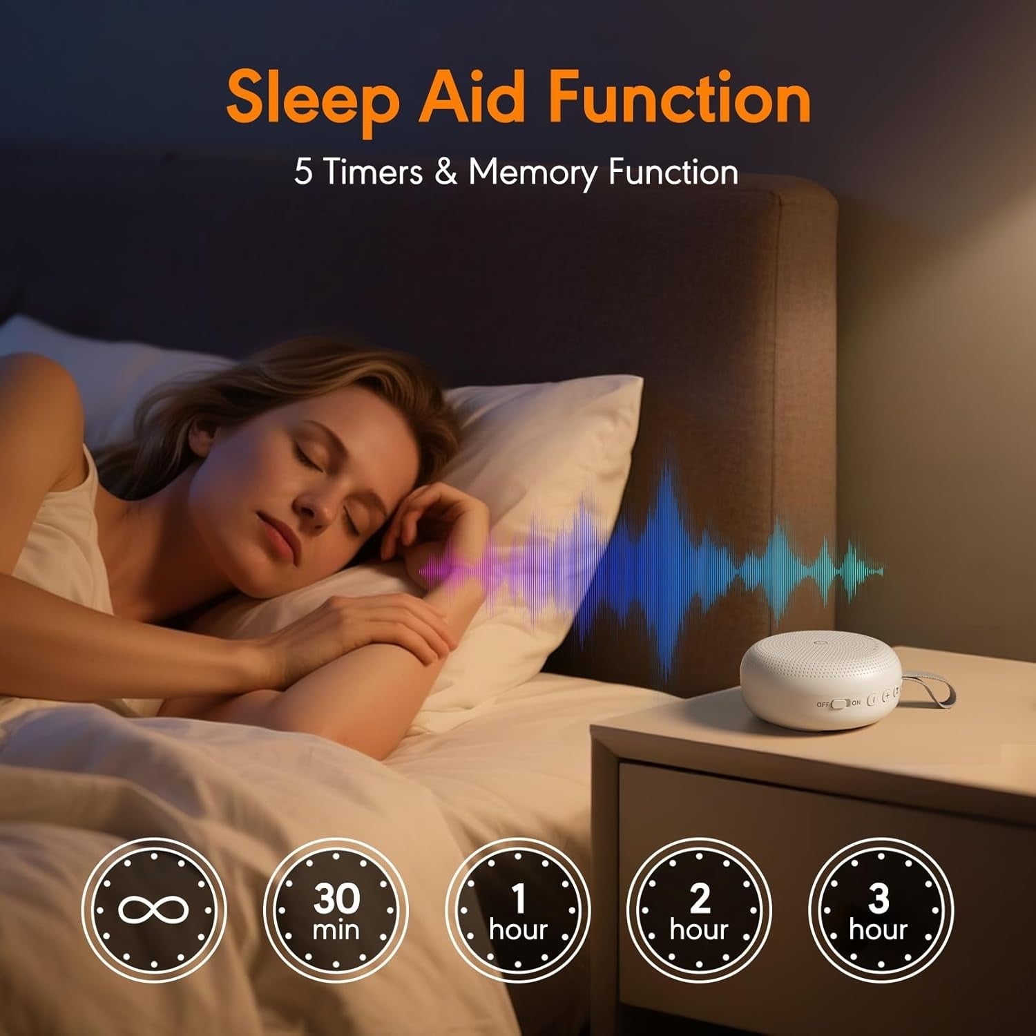 Portable White Noise Machine for Baby & Adults, 33 Soothing Sounds