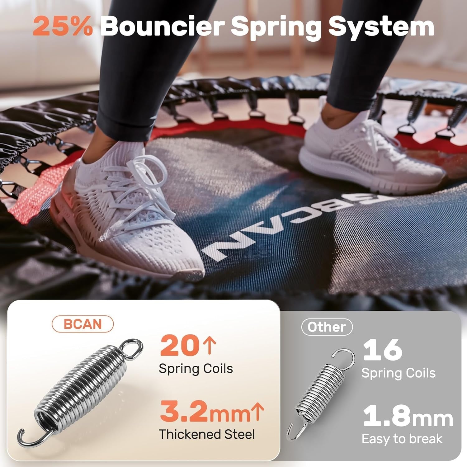 40in Foldable Fitness Rebounder Trampoline Safety Pad Indoor