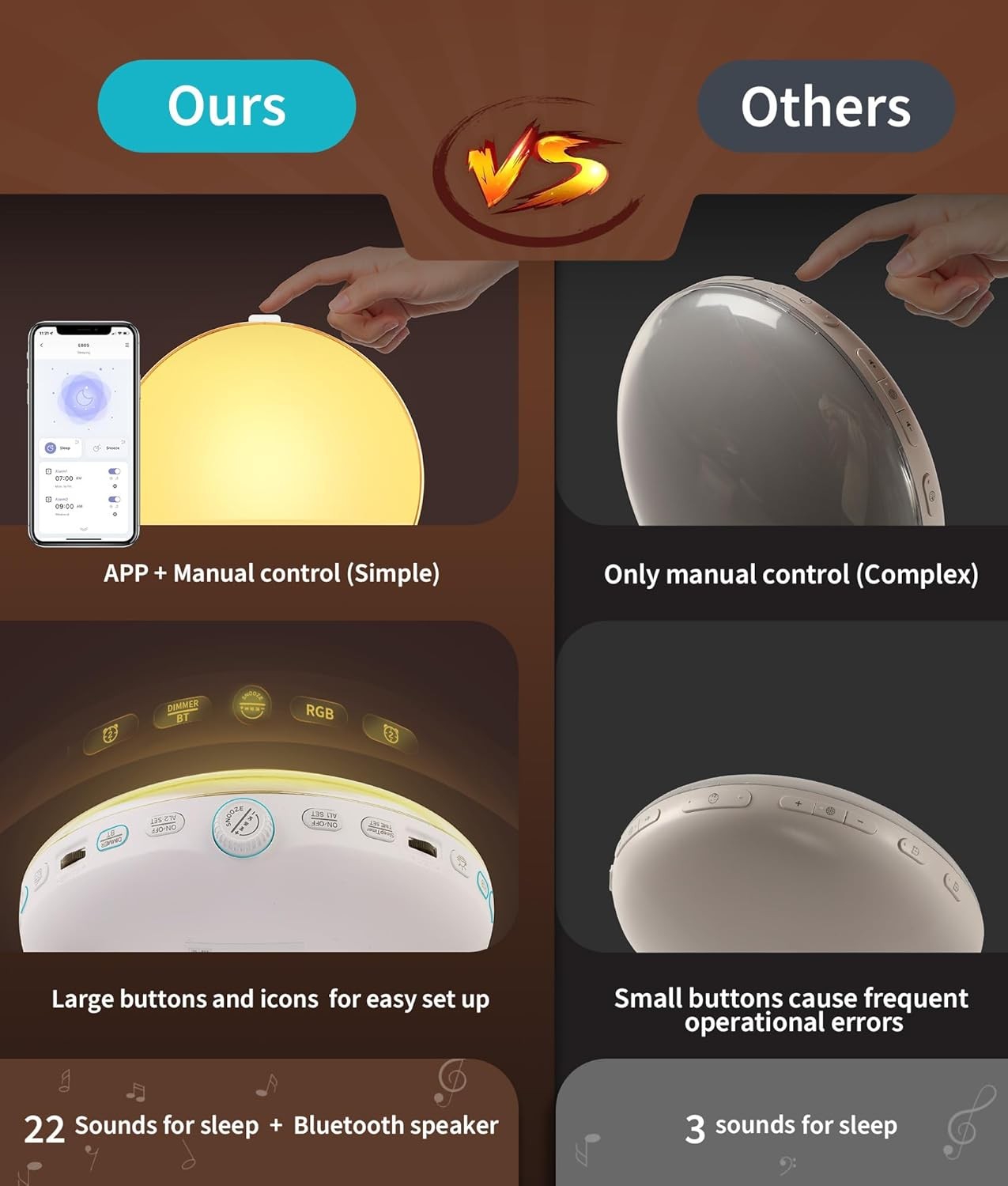 Sunrise Alarm Clock Wake Up Light White Noise Bluetooth App Control