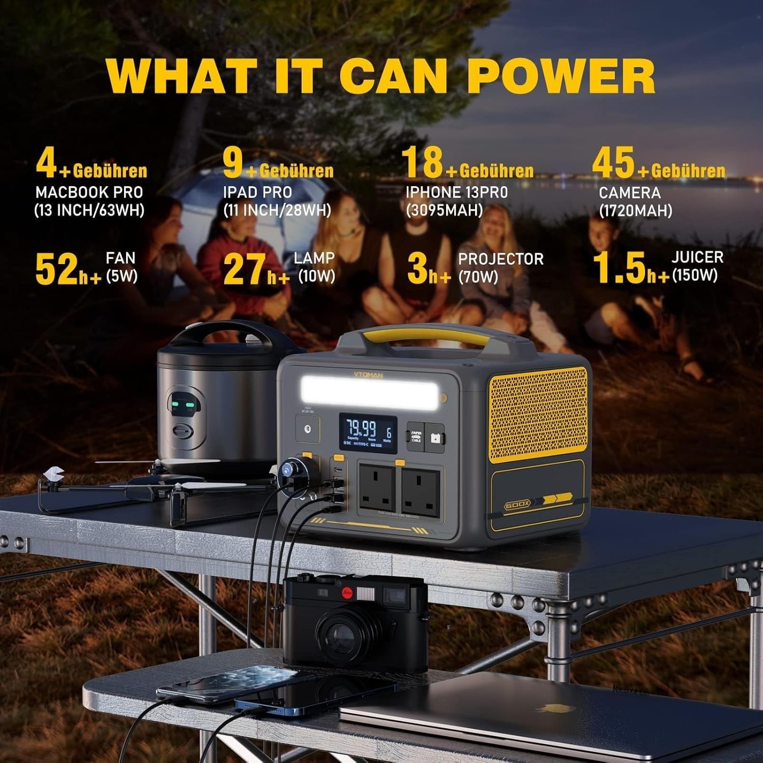 Portable Power Station 600W Solar Generator 299Wh USB-C AC RV Camping