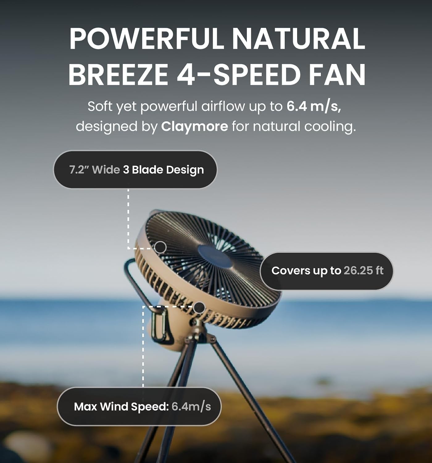 Portable Rechargeable Fan – 10400mAh Battery 4-Speed Remote w/ USB Power Bank