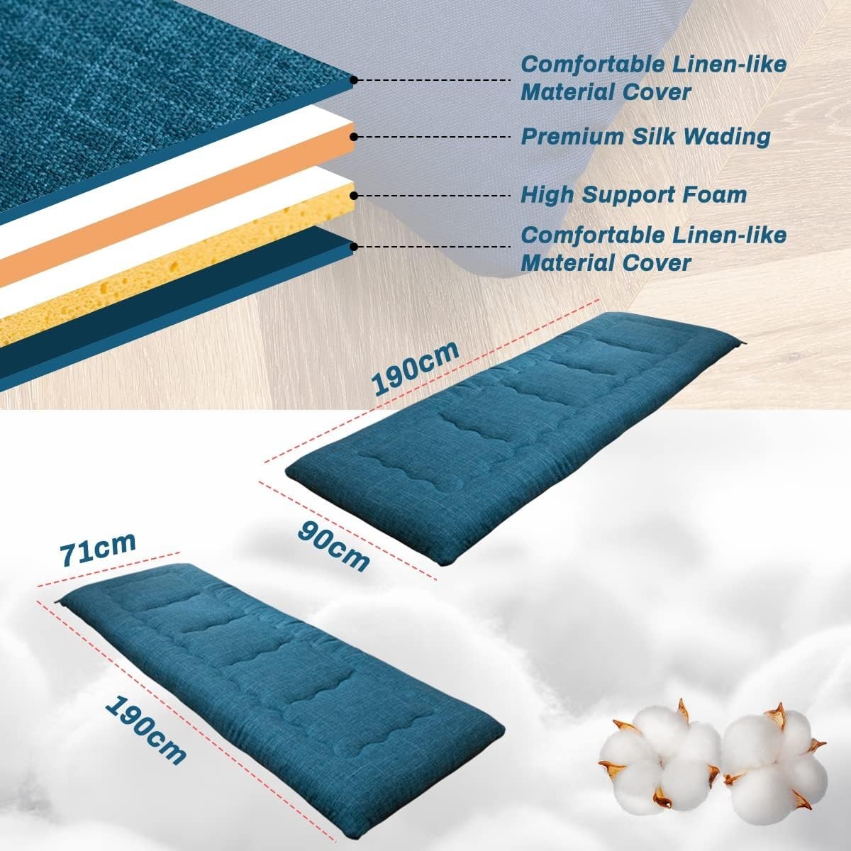 Portable Roll-Up Futon Mattress Foam Zipped Handle Bed Pad 190x71 Bluestone