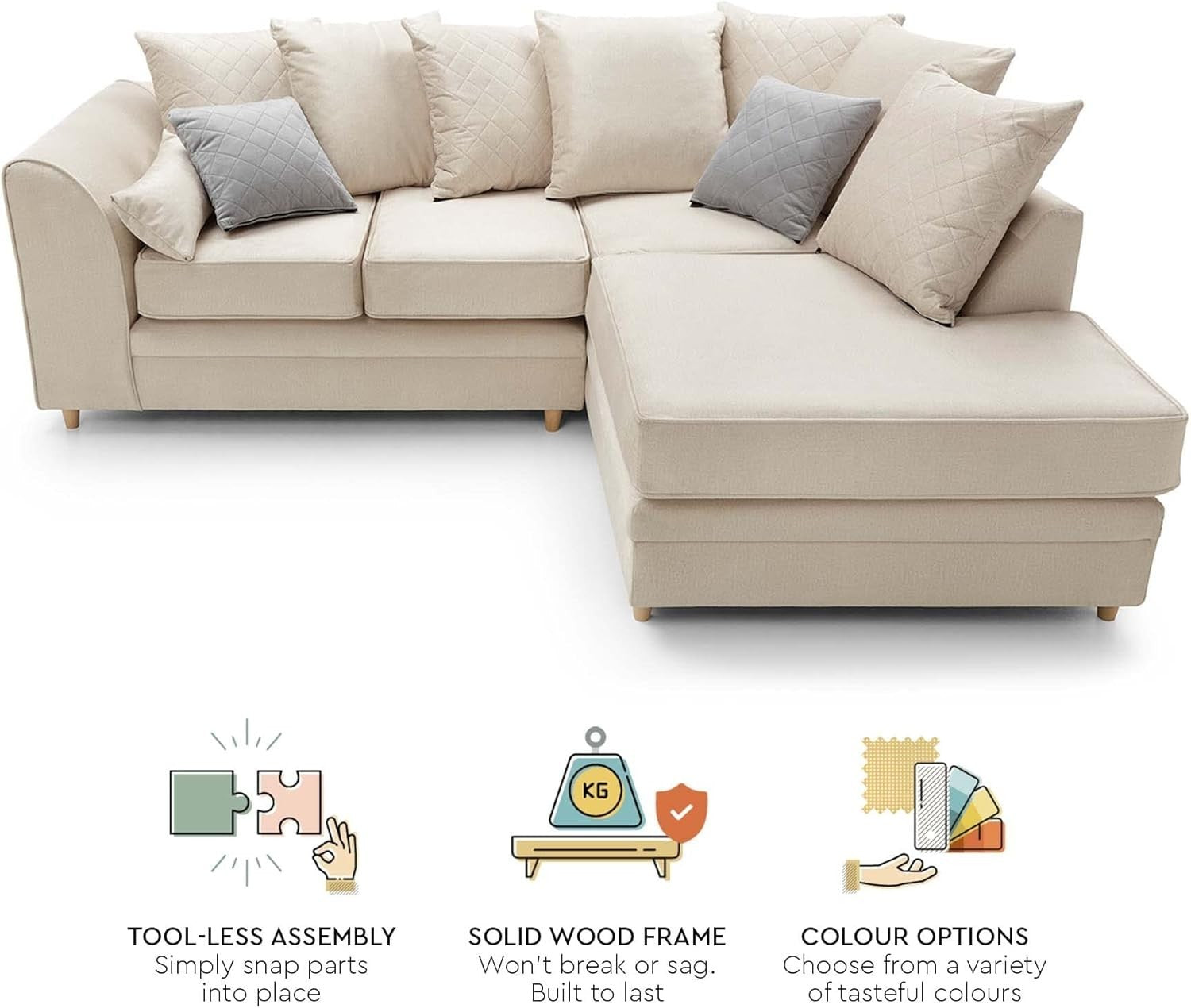 Cream Velvet L-Shaped Corner Sofa Water-Repellent 3 Seater Right Hand