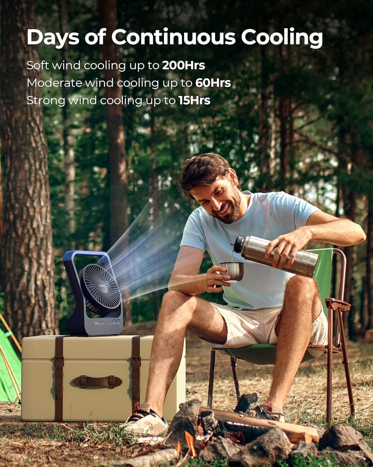 20000mAh Camping Fan – Blue 360° Portable Desk Fan w/ Timer & Adjustable Tilt