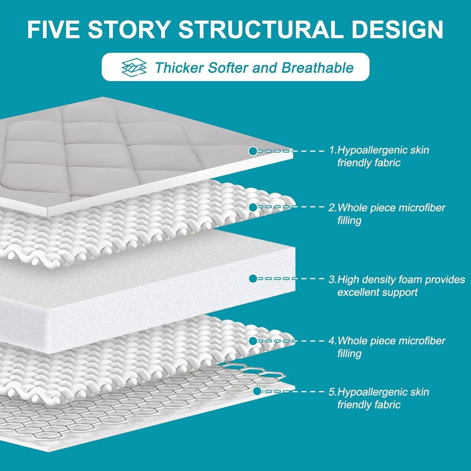 King Floor Futon Mattress Roll-Up Bed Tatami Camping Guest Foam Mat - Grey