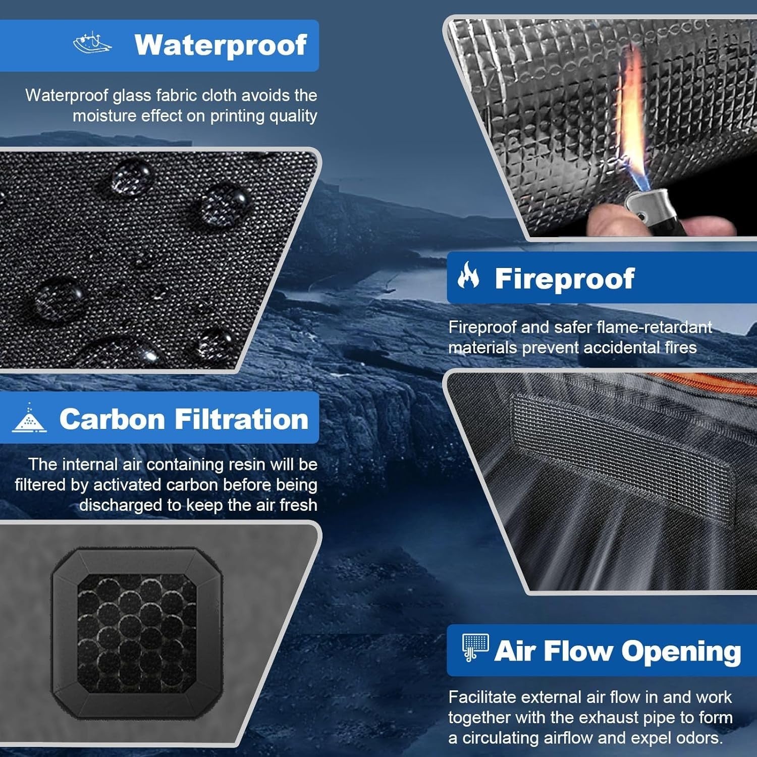 Resin 3D Printer Enclosure Vented Carbon Filter Odor Noise Dust Control