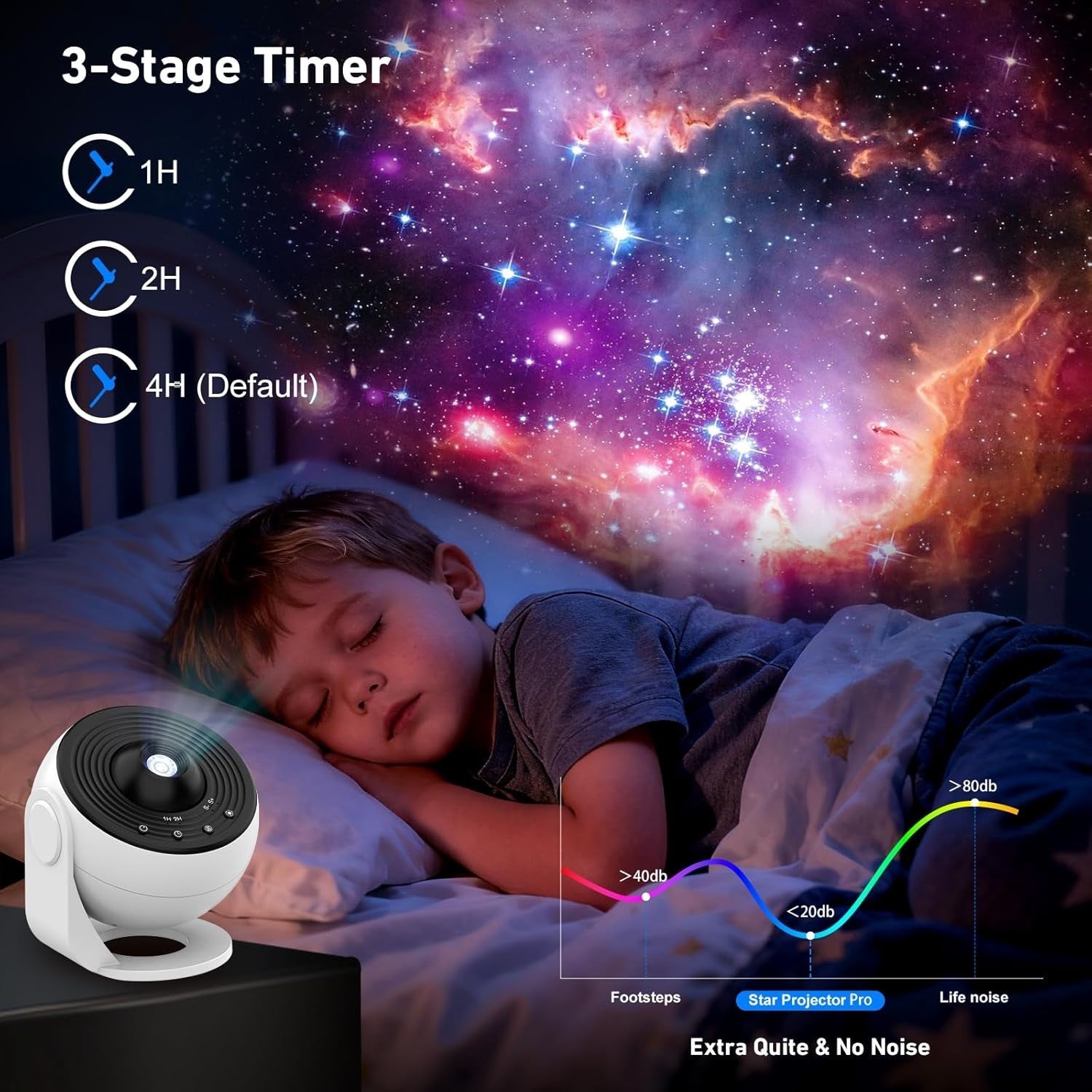 Planetarium Star Projector 12 Film Discs 3D Galaxy Nebula Night Light