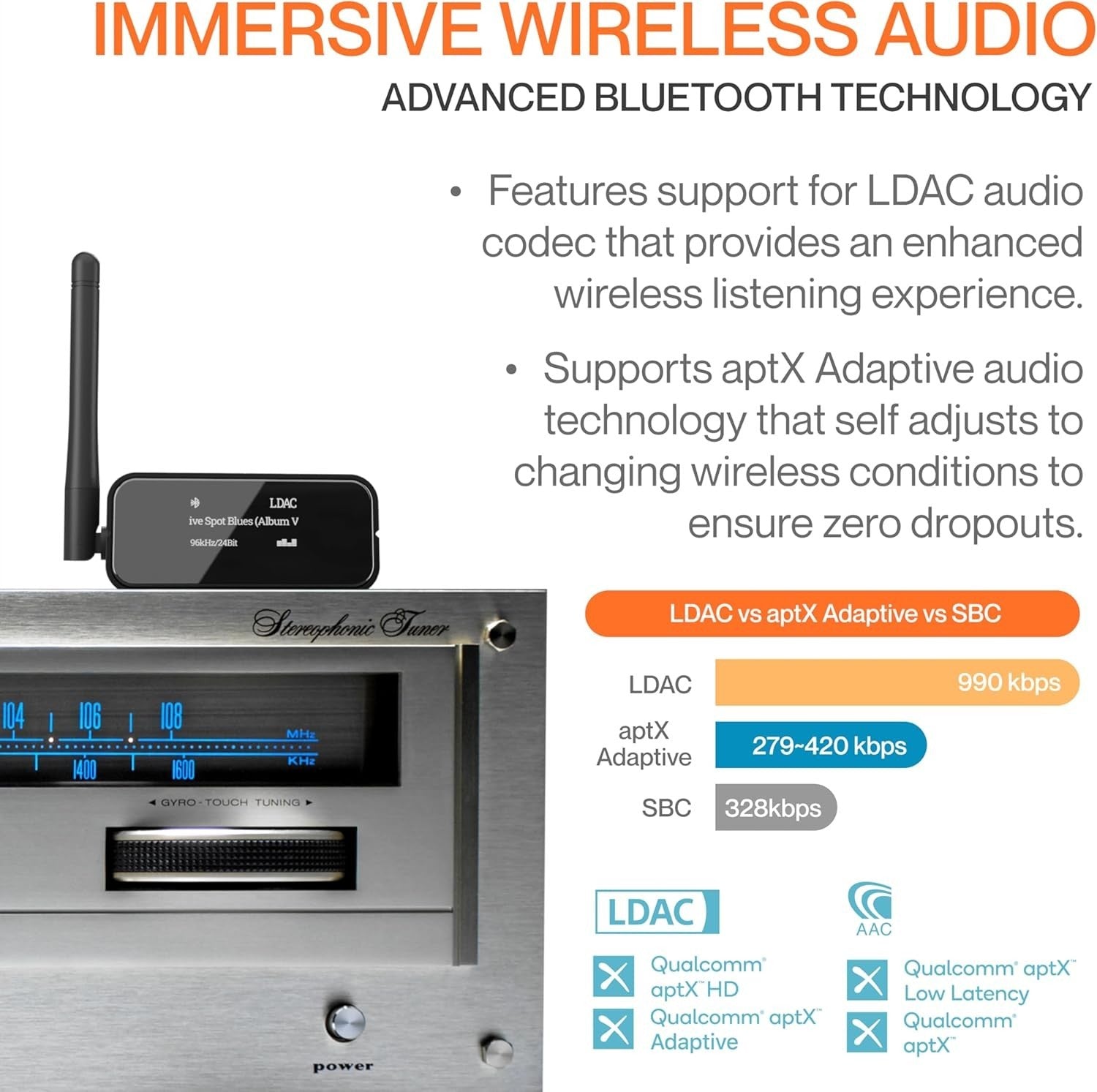 HiFi Bluetooth 5.3 Music Receiver | Long Range Audio Adapter | LDAC aptX HD DAC