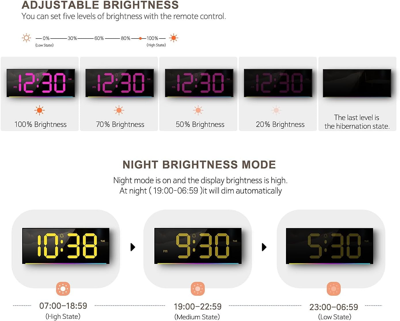 Large LED Digital Alarm Clock Remote Control Auto Dimming Ambient Light