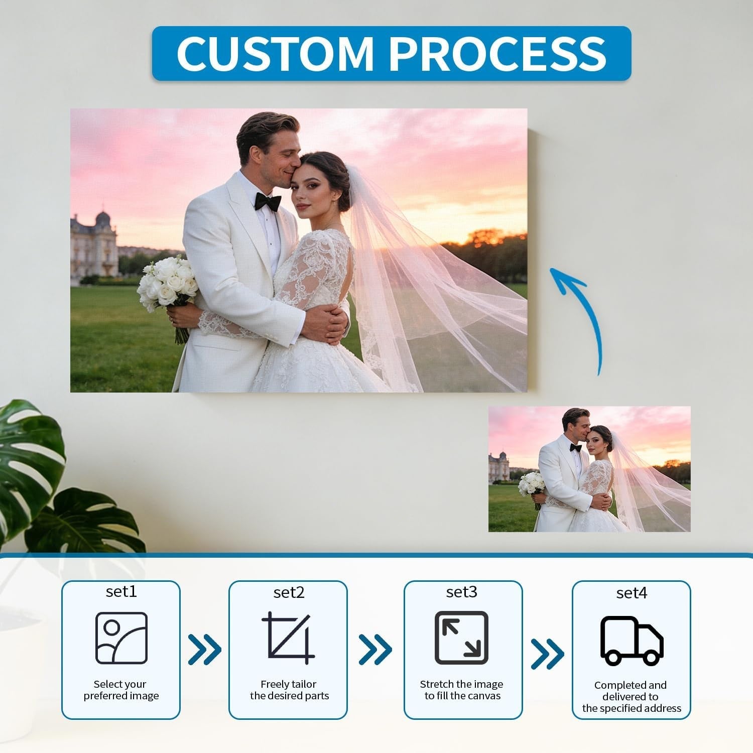 Personalised Canvas Photo Print 20x30cm Custom Birthday Gift