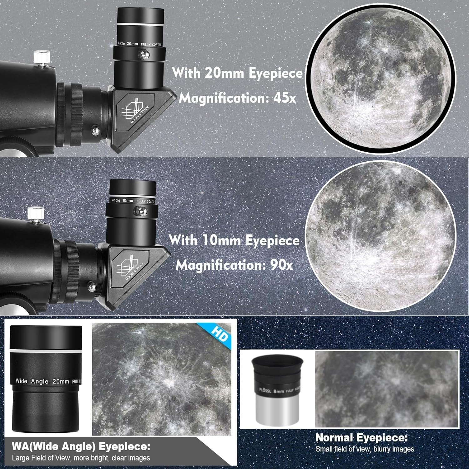 80mm Aperture 900mm Refractor Telescope for Adults & Astronomy Beginners