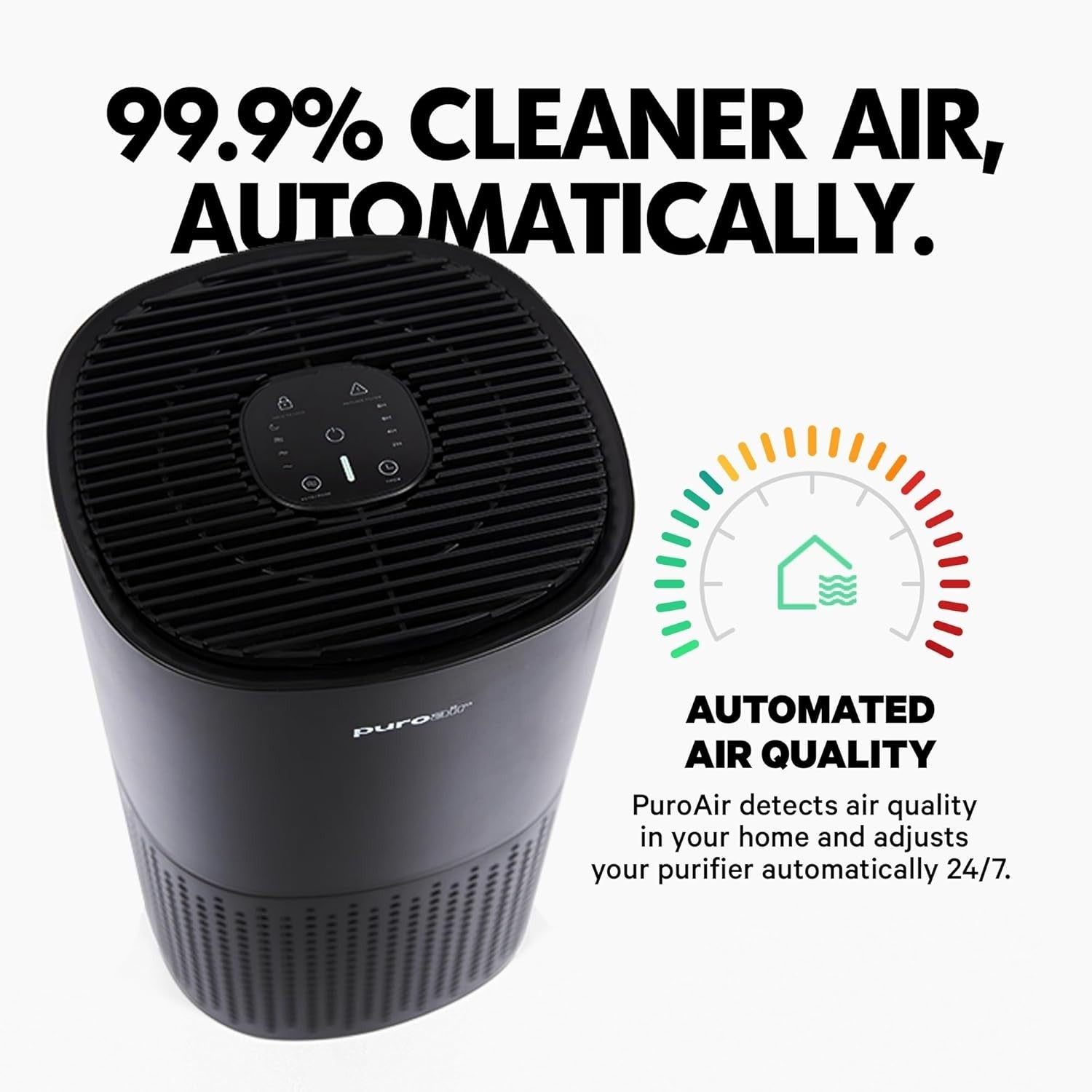 HEPA 14 Air Purifier Large Room 1,115 Sq Ft Quiet Allergy Smoke Odor