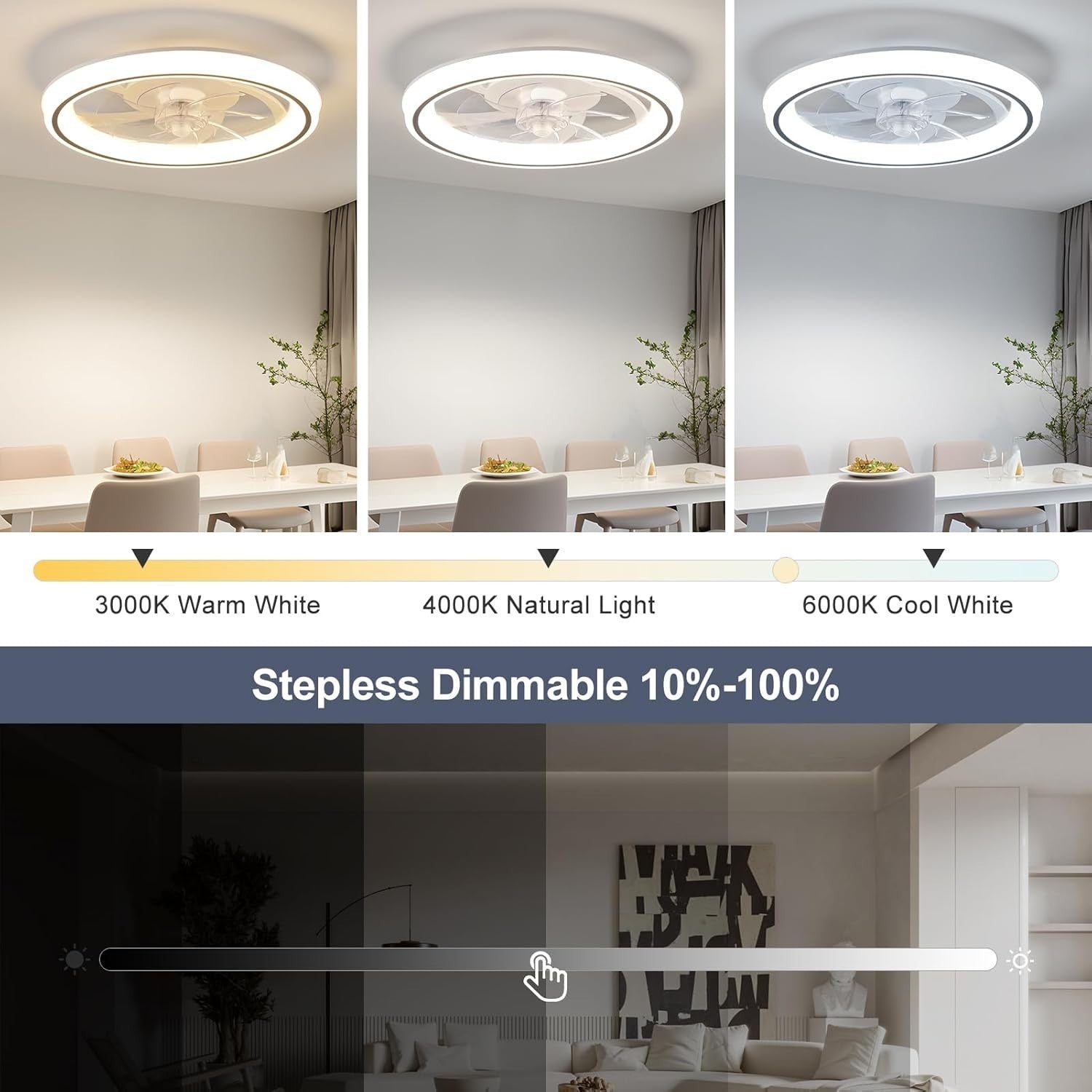 48cm Modern Ceiling Fan Light with Remote, 6 Speeds, Dimmable LED 3-Color