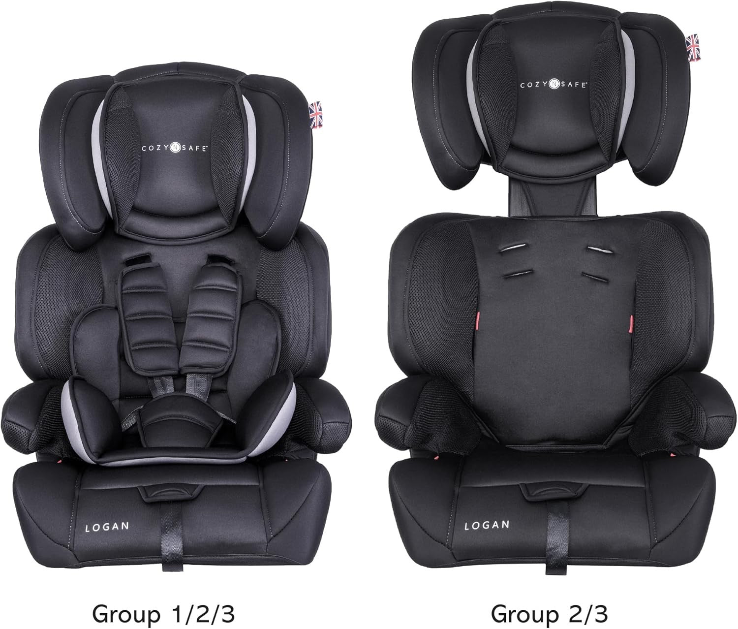 Group 1/2/3 Child Car Seat 5-Point Harness 9–36kg Adjustable Headrest