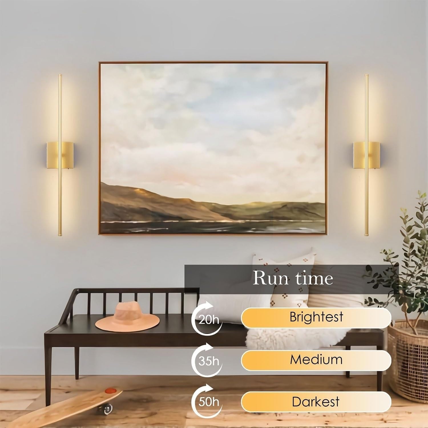Wireless Battery LED Wall Sconces Set of 2 with Remote