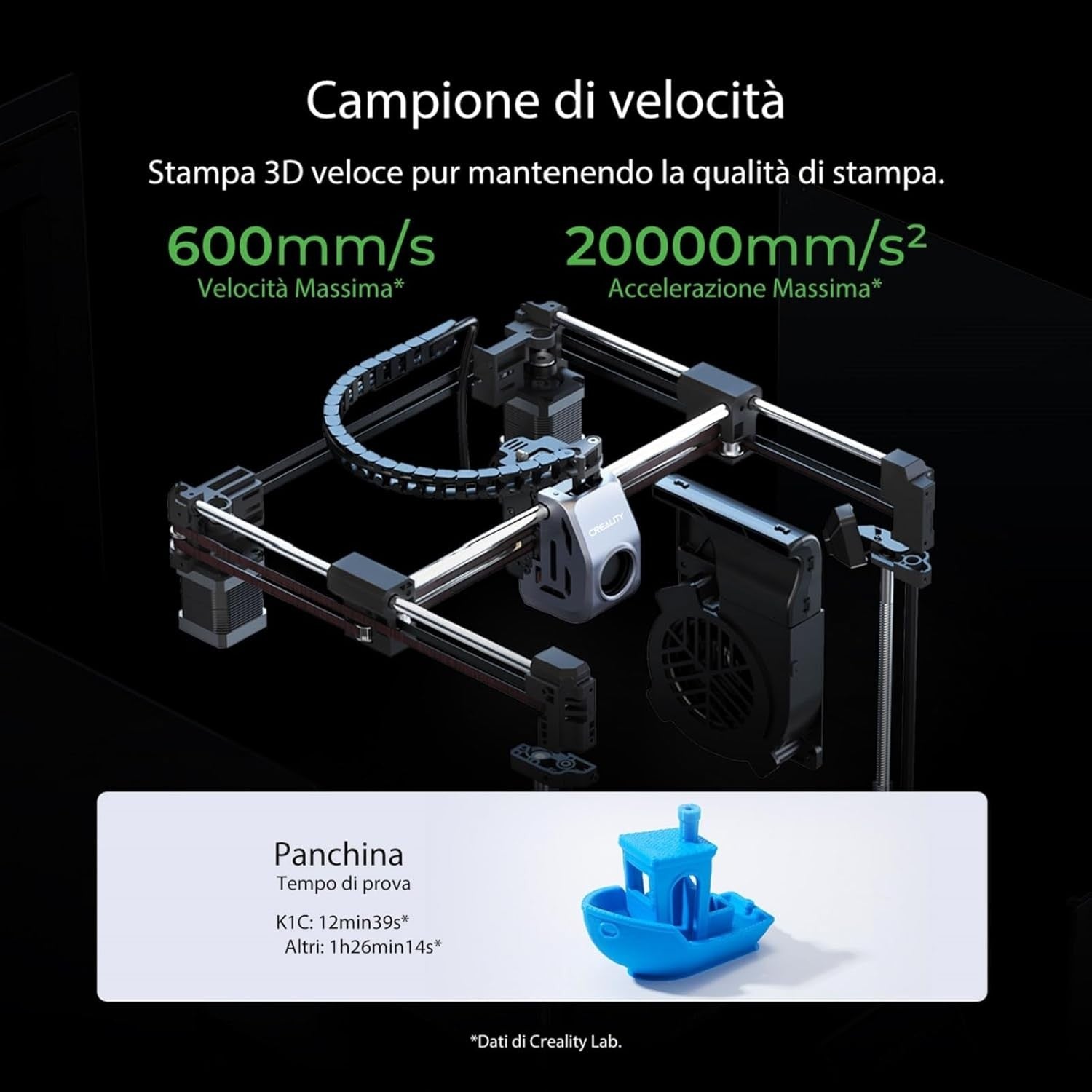 High Speed Enclosed 3D Printer Auto Level Camera Quiet 600mm/s Desktop