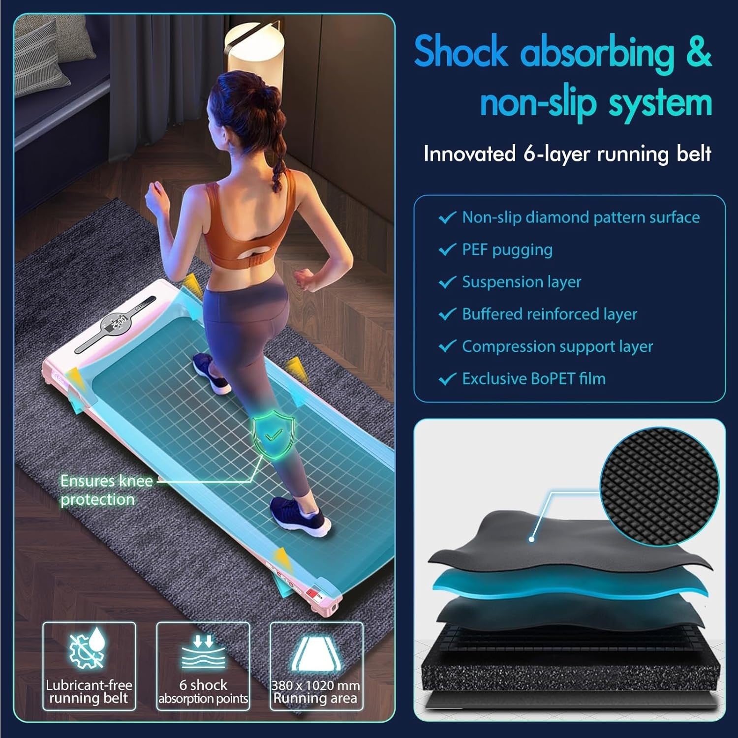 9% Incline Under Desk Treadmill 2.2HP Home Running Machine w/ LED