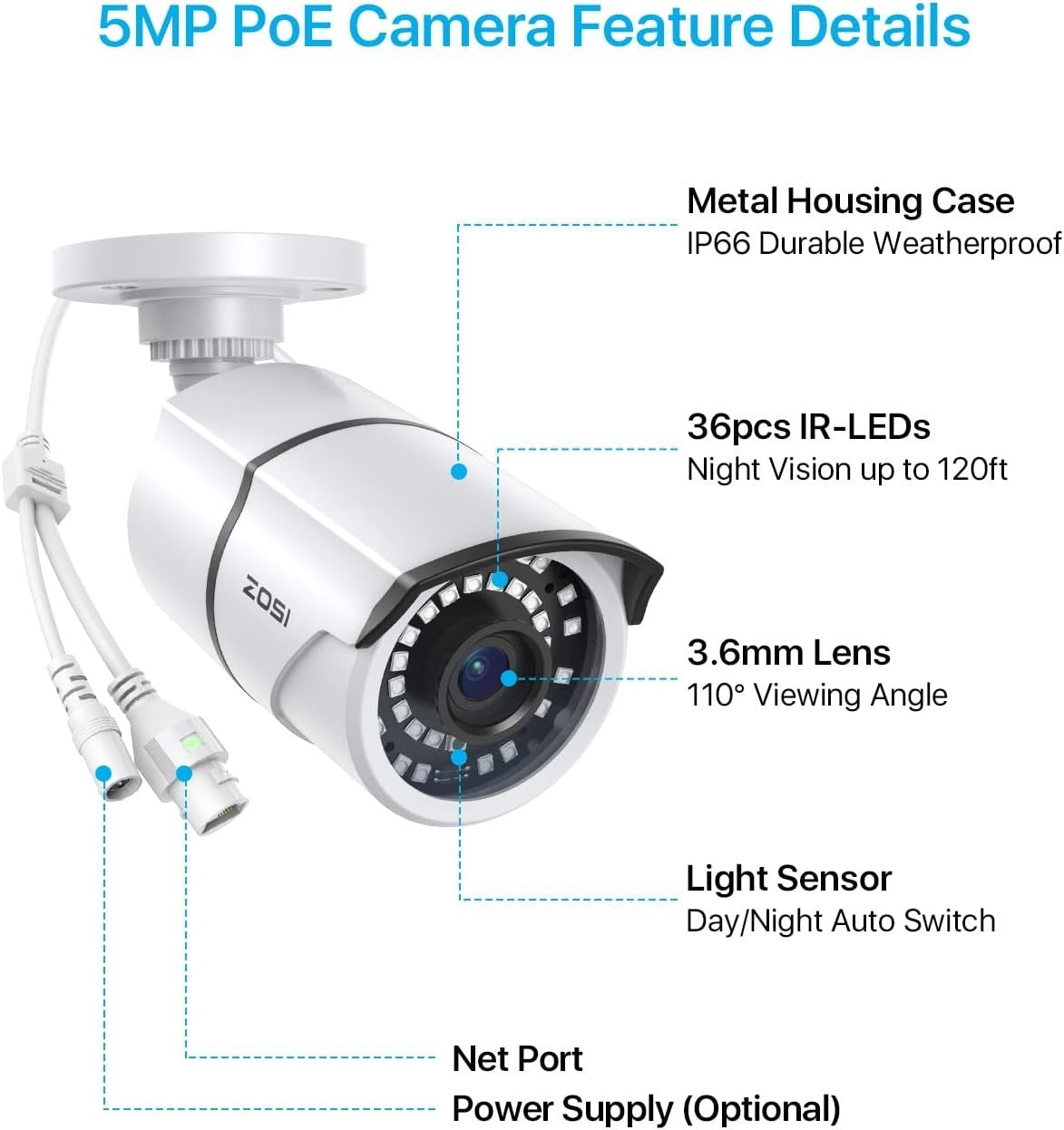 5MP PoE Security Cameras 2 Pack IP66 CCTV Add On 120ft Night Vision