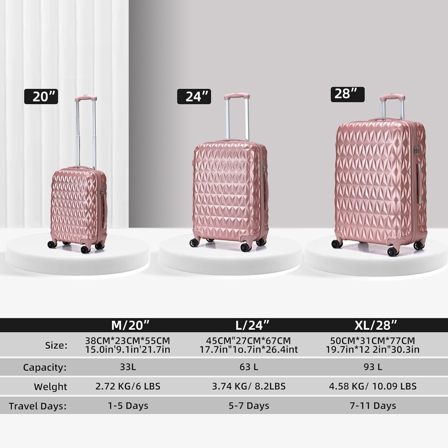 24 Inch Medium Hard Shell Suitcase 4 Spinner Wheels ABS Lock Rose Gold