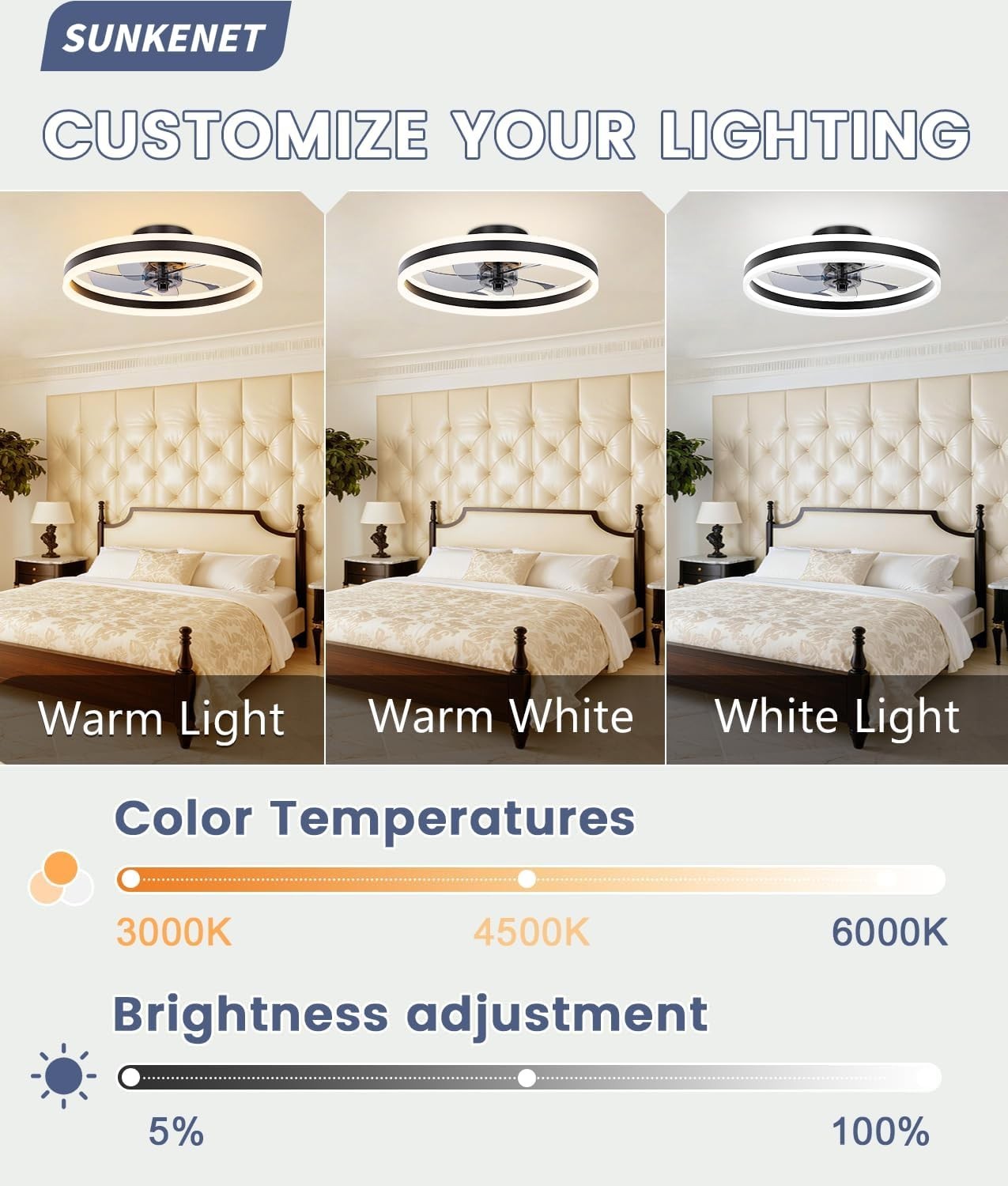 40cm Ceiling Fan Light, 6 Speeds, Dimmable LED, Reversible, Quiet Black Fan