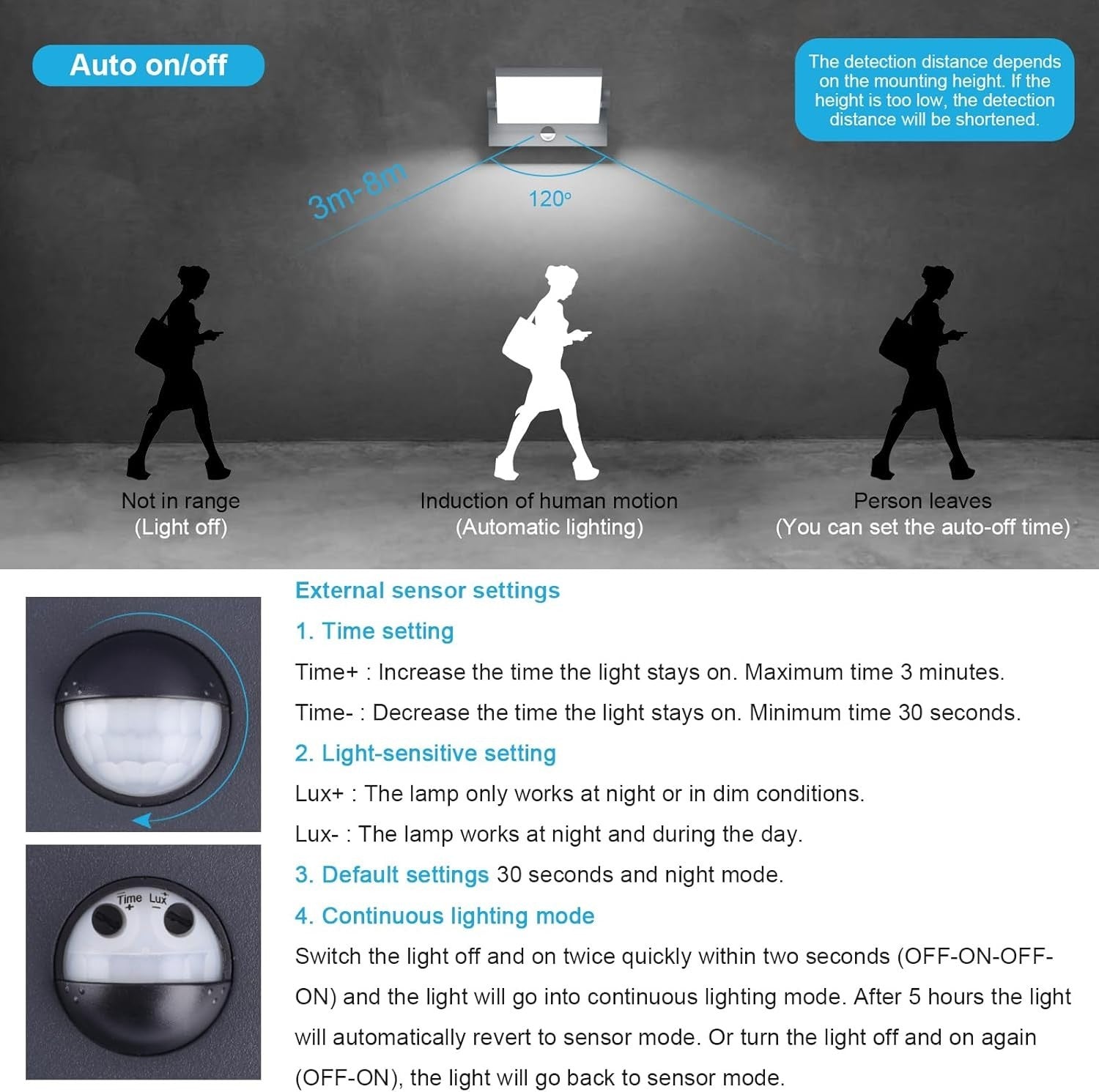 24W Outdoor Waterproof LED Wall Light with Motion Sensor & Swivel Panel