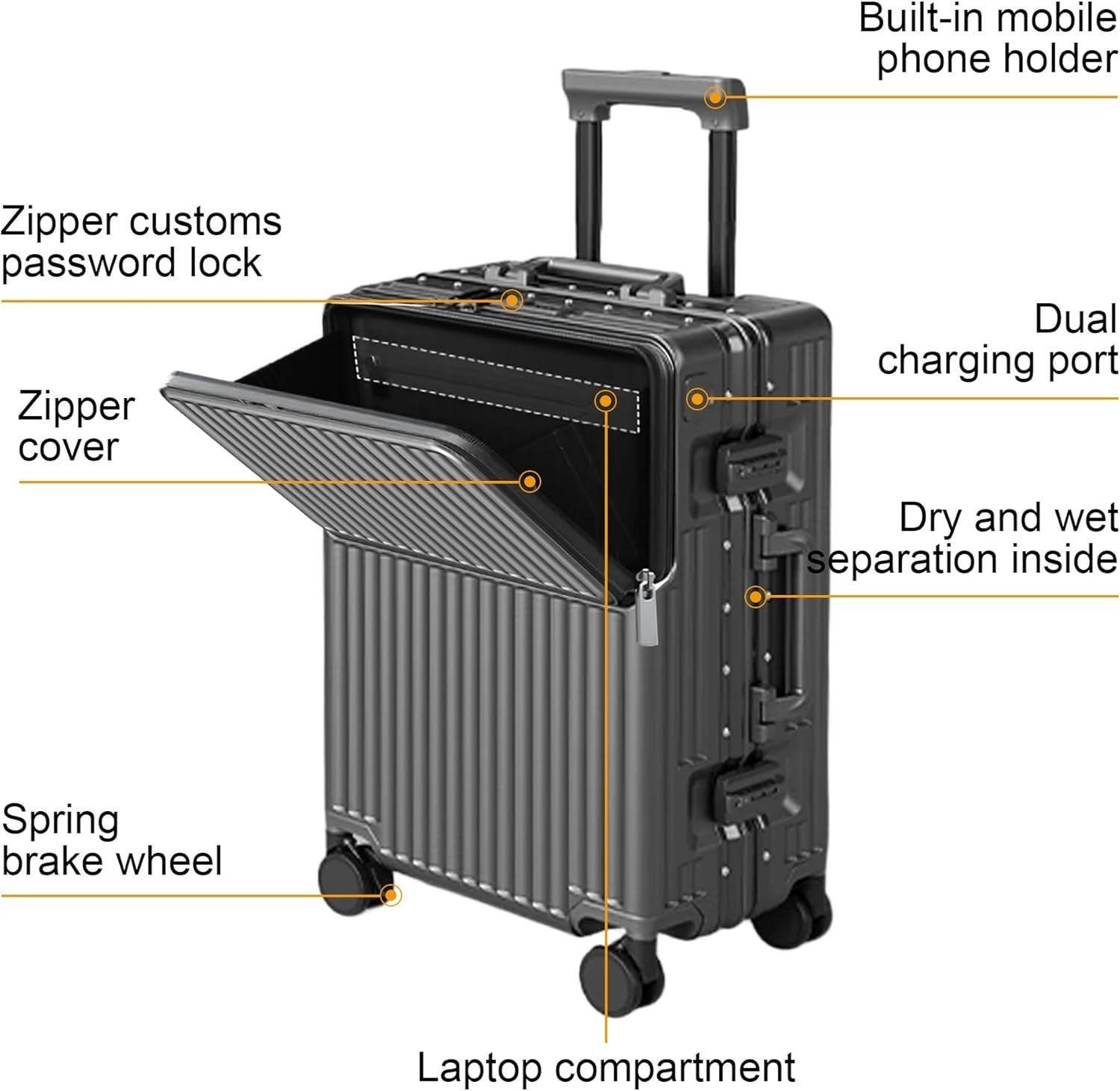 Carry On Luggage 20'' TSA Lock PC Hard Shell 360° Wheels Airline Approved