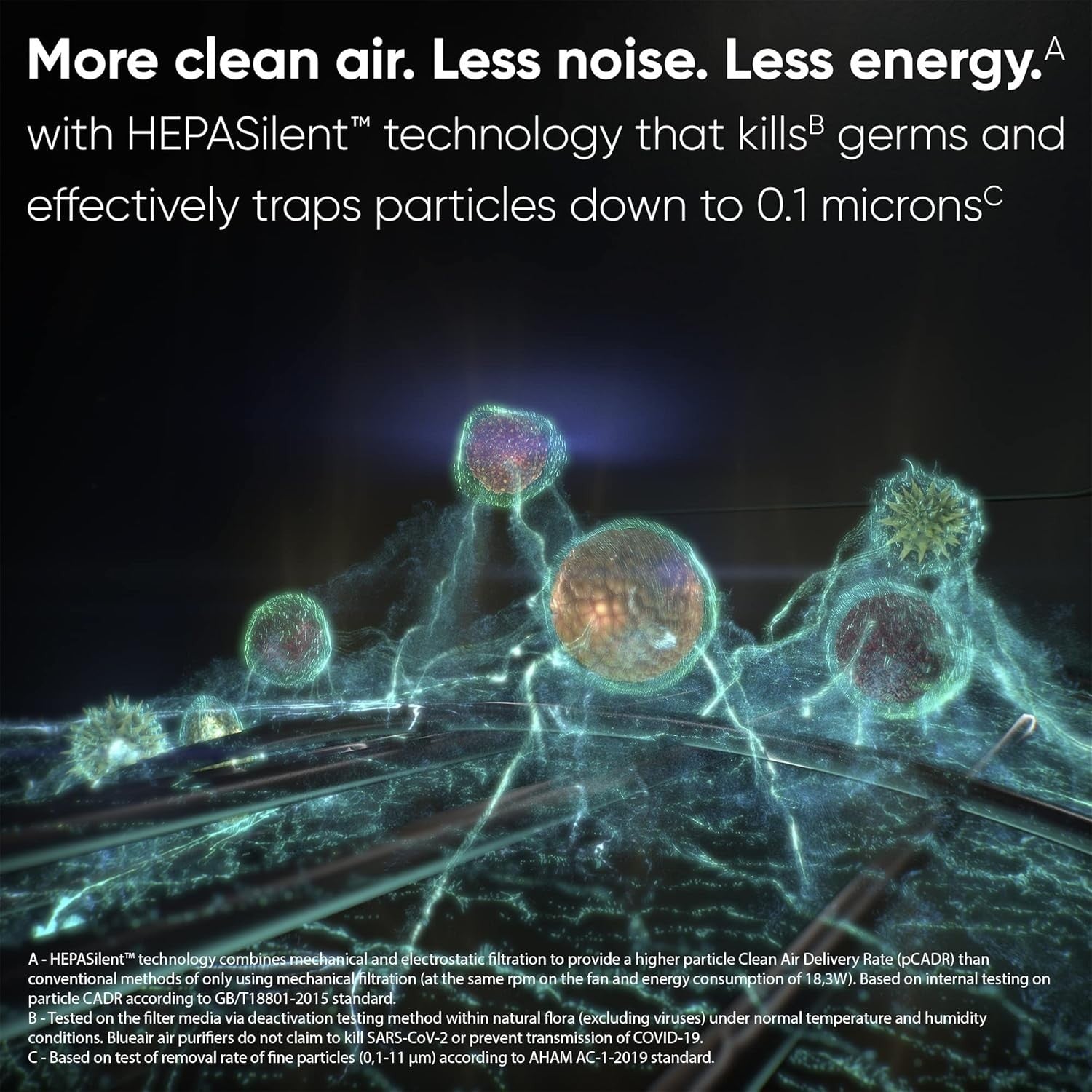 Tabletop Air Purifier Dust Allergy Pet Smoke HEPA Silent 20–48m²