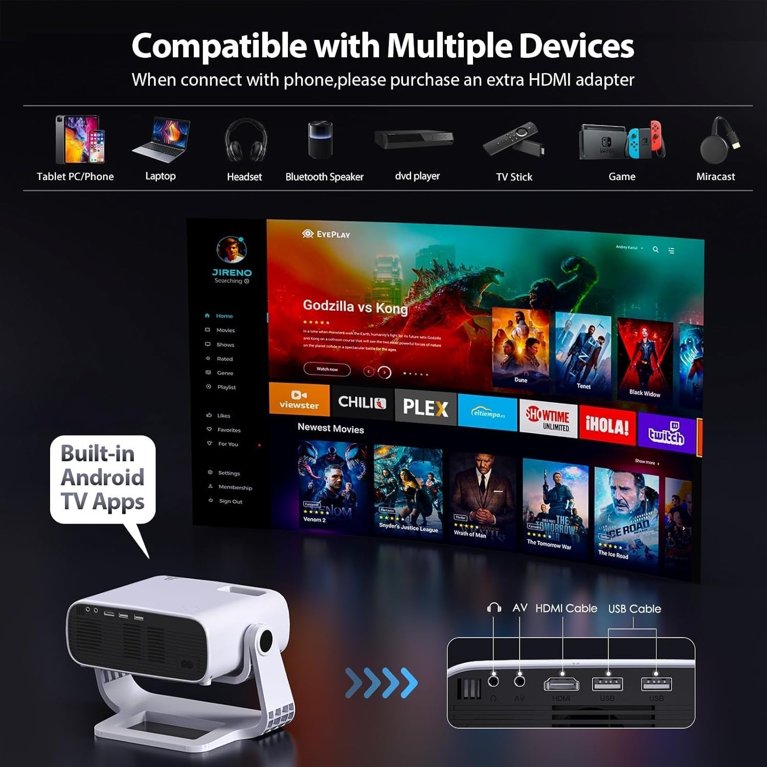 Smart 1080P Projector 4K WiFi 6 Bluetooth Built-In Apps 120° Stand