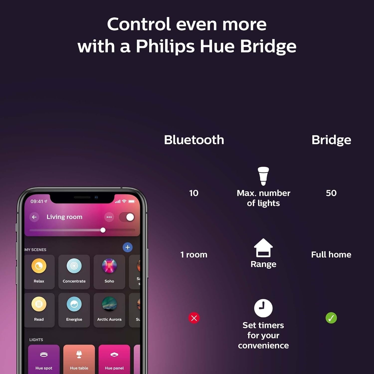 Smart Gradient LED Floor Lamp with Voice & App Control, 11x11x146cm