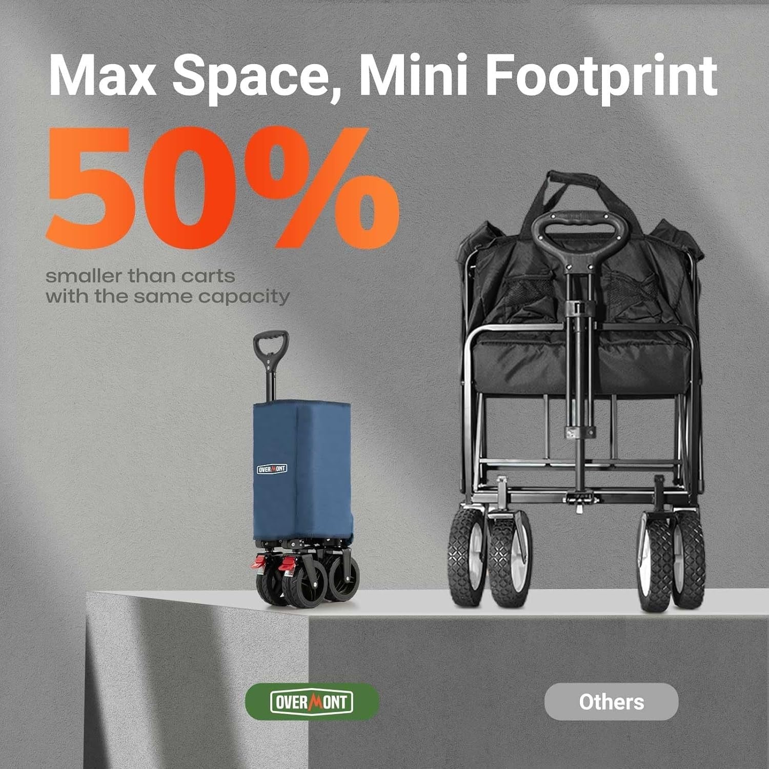 Blue Heavy Duty Folding Camping Wagon 150kg All Terrain Festival Garden Trolley