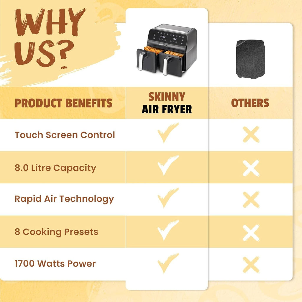 8L Dual Drawer Air Fryer Sync Finish 1700W 8-in-1 Touchscreen No Oil