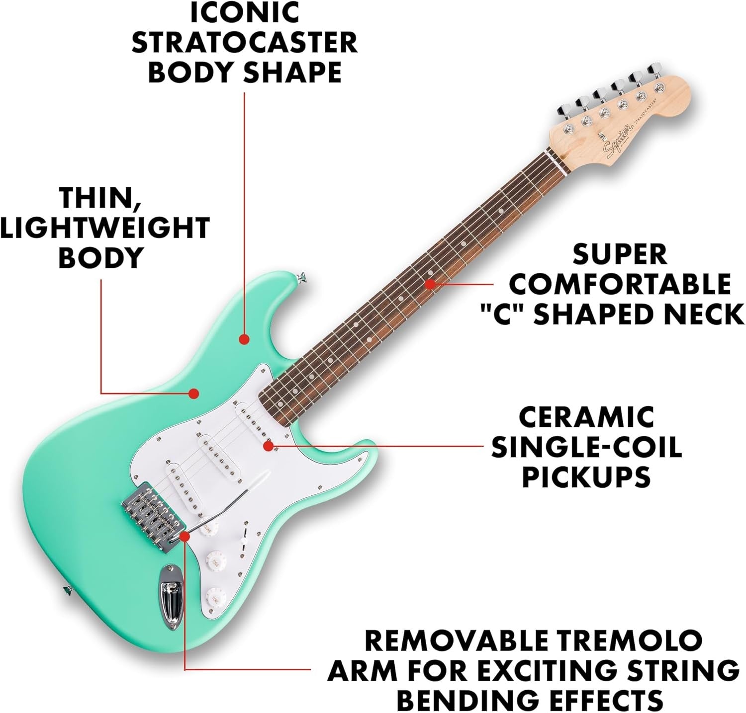 Strat Style Electric Guitar SSS Laurel Fingerboard Seafoam
