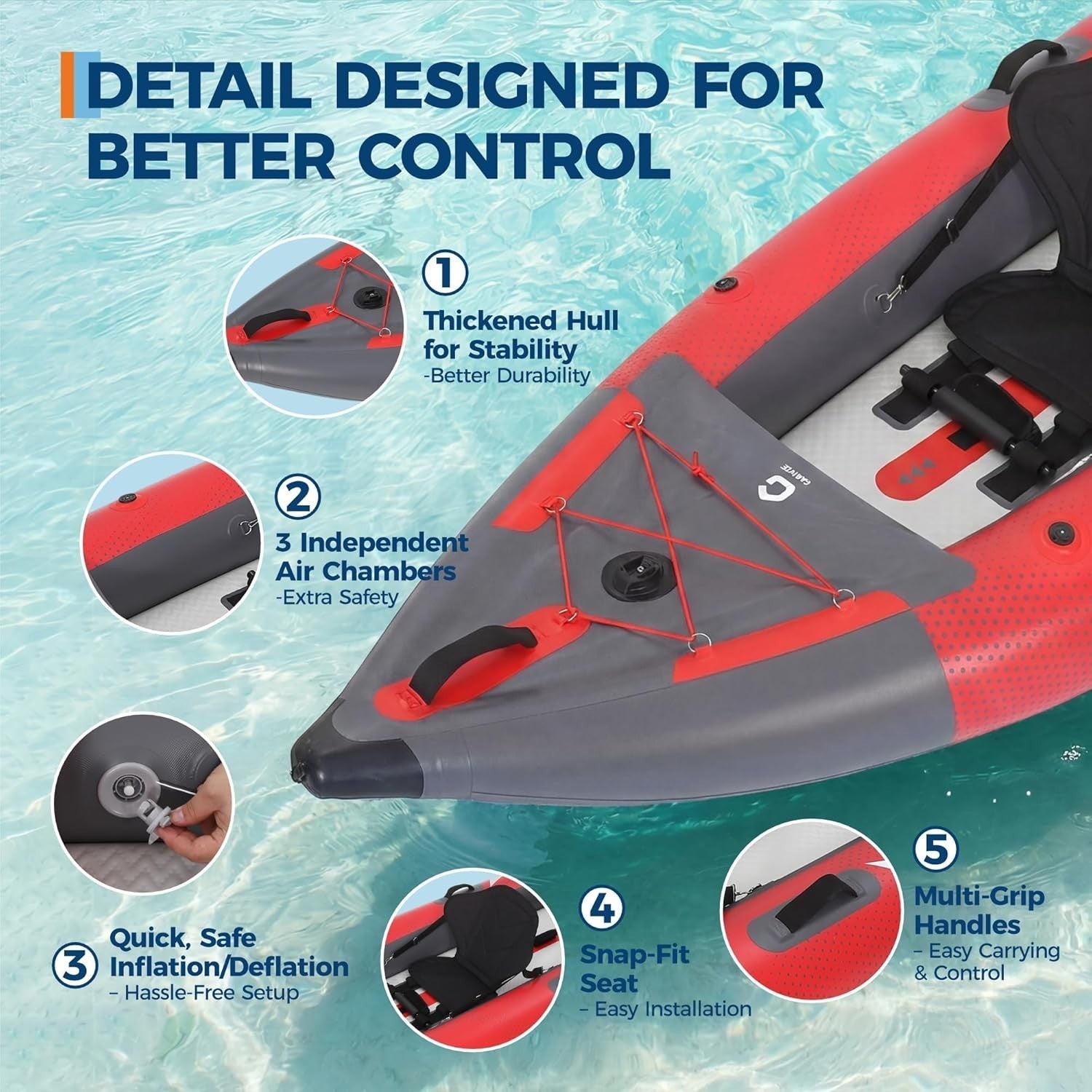 2 Person Inflatable Fishing Kayak w/ Paddles Pump Seats Bag