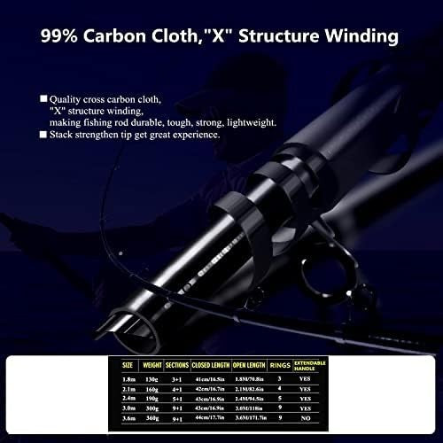Telescopic Carbon Fiber Fishing Rod & Reel Combo 1.8M Travel Kit