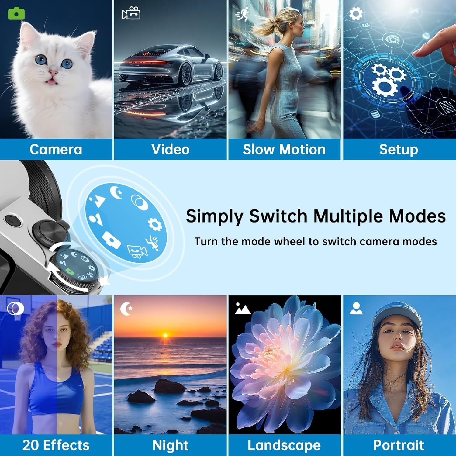 4K 64MP Digital Camera WiFi Vlogging Flip Screen Zoom SD Card 2 Batteries