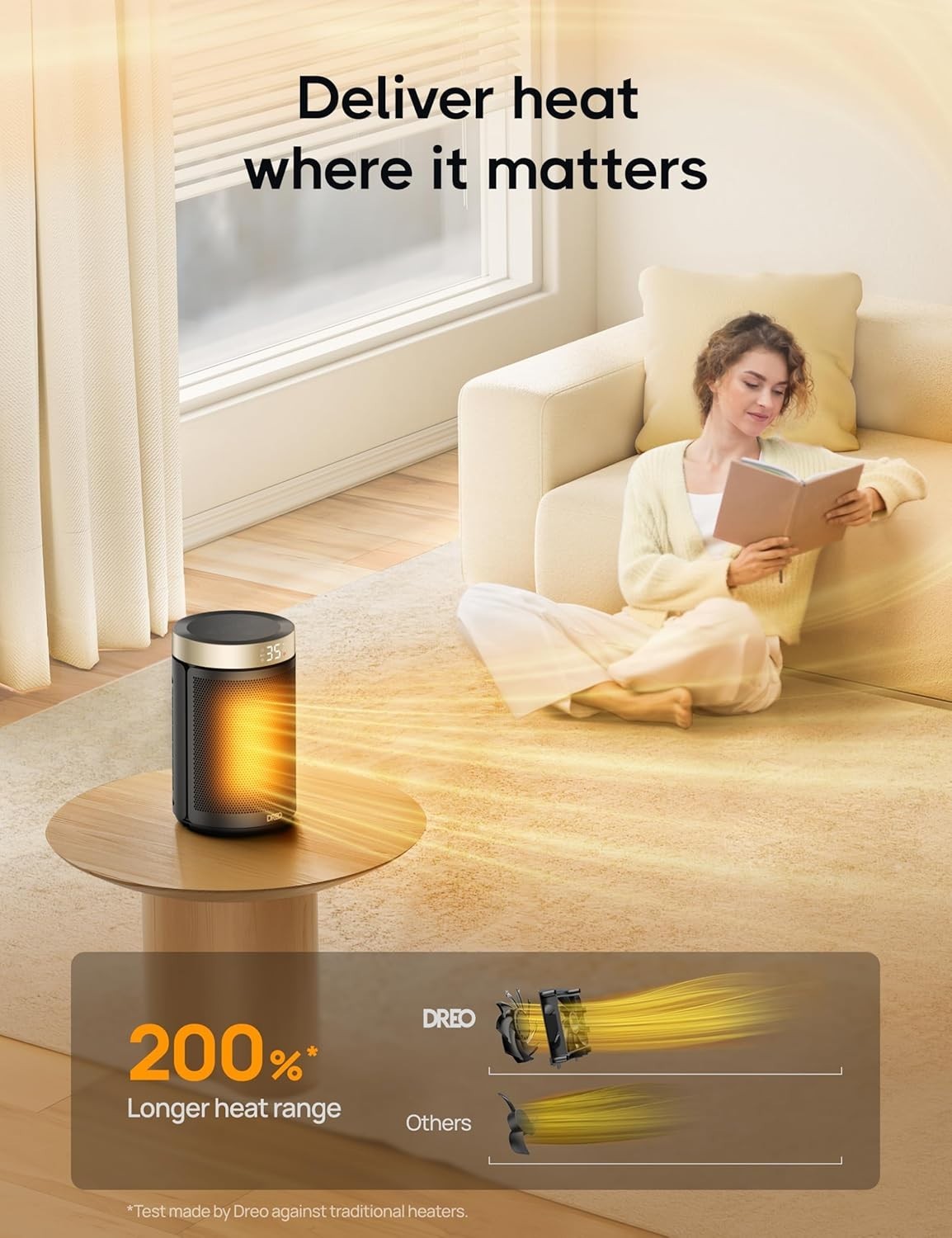 Smart 1500W Tower Heater – WiFi, Alexa, Silent, Timer & Thermostat