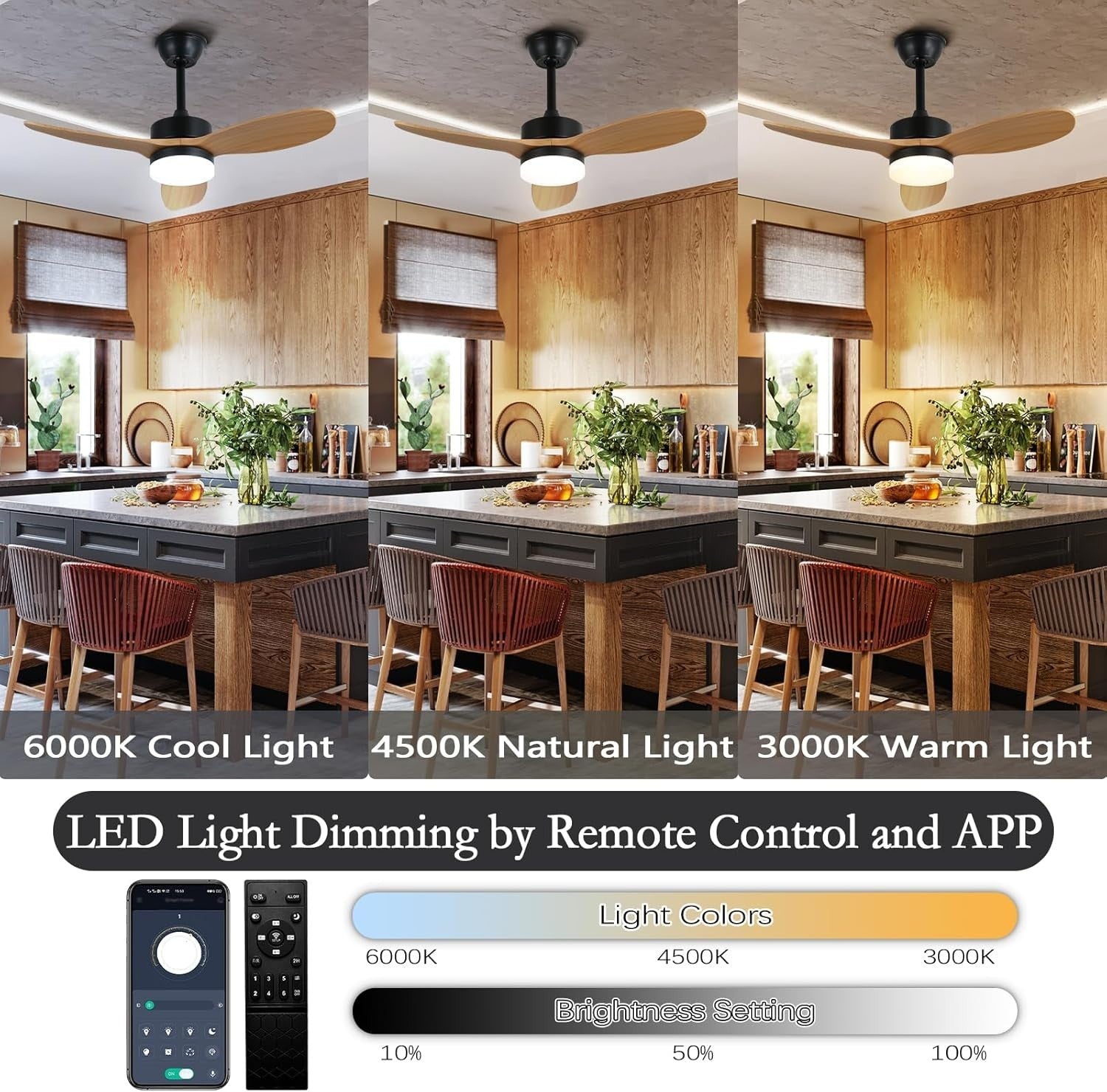 36" Dimmable Farmhouse Ceiling Fan with Light, Remote, DC Motor