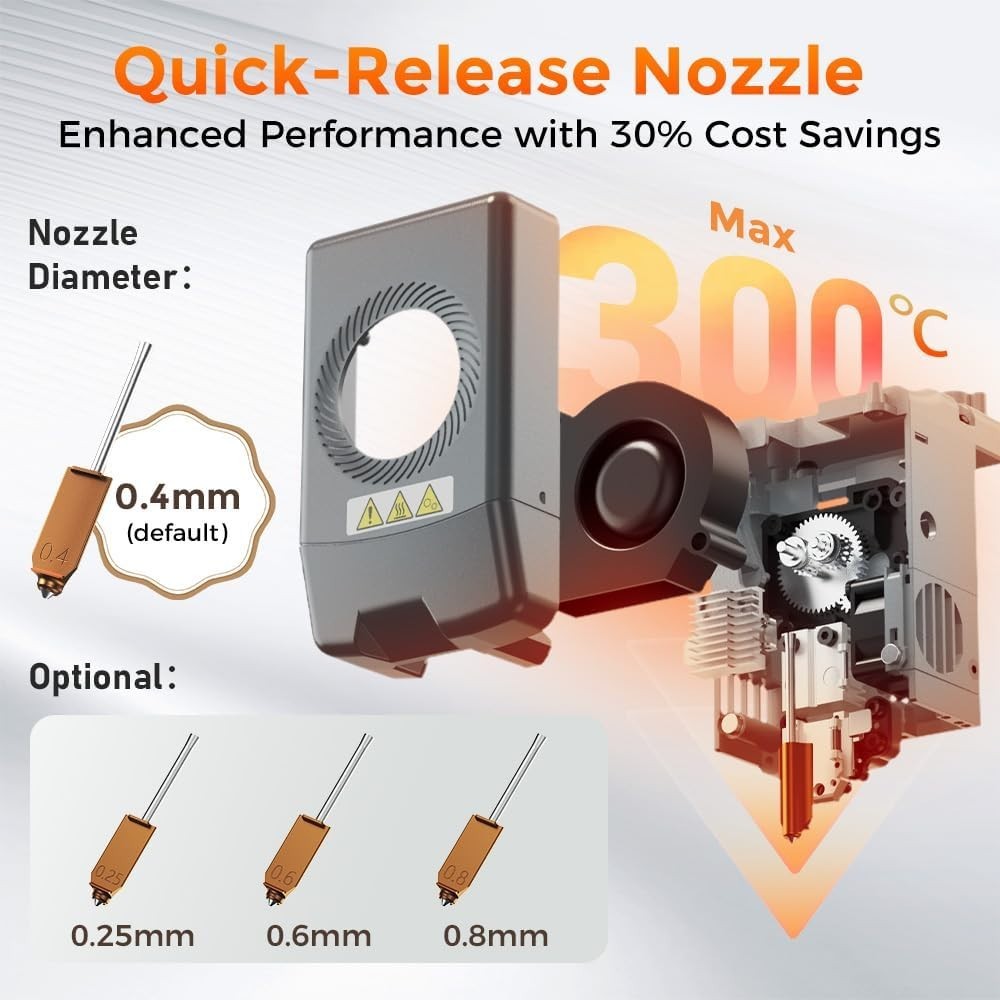 Multi-Color FDM 3D Printer IFS Auto Level 600mm/s 300°C Nozzle