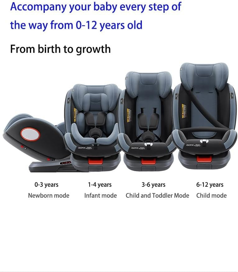 360 Rotating ISOFIX Baby Car Seat 0–12 Years Adjustable Headrest R129