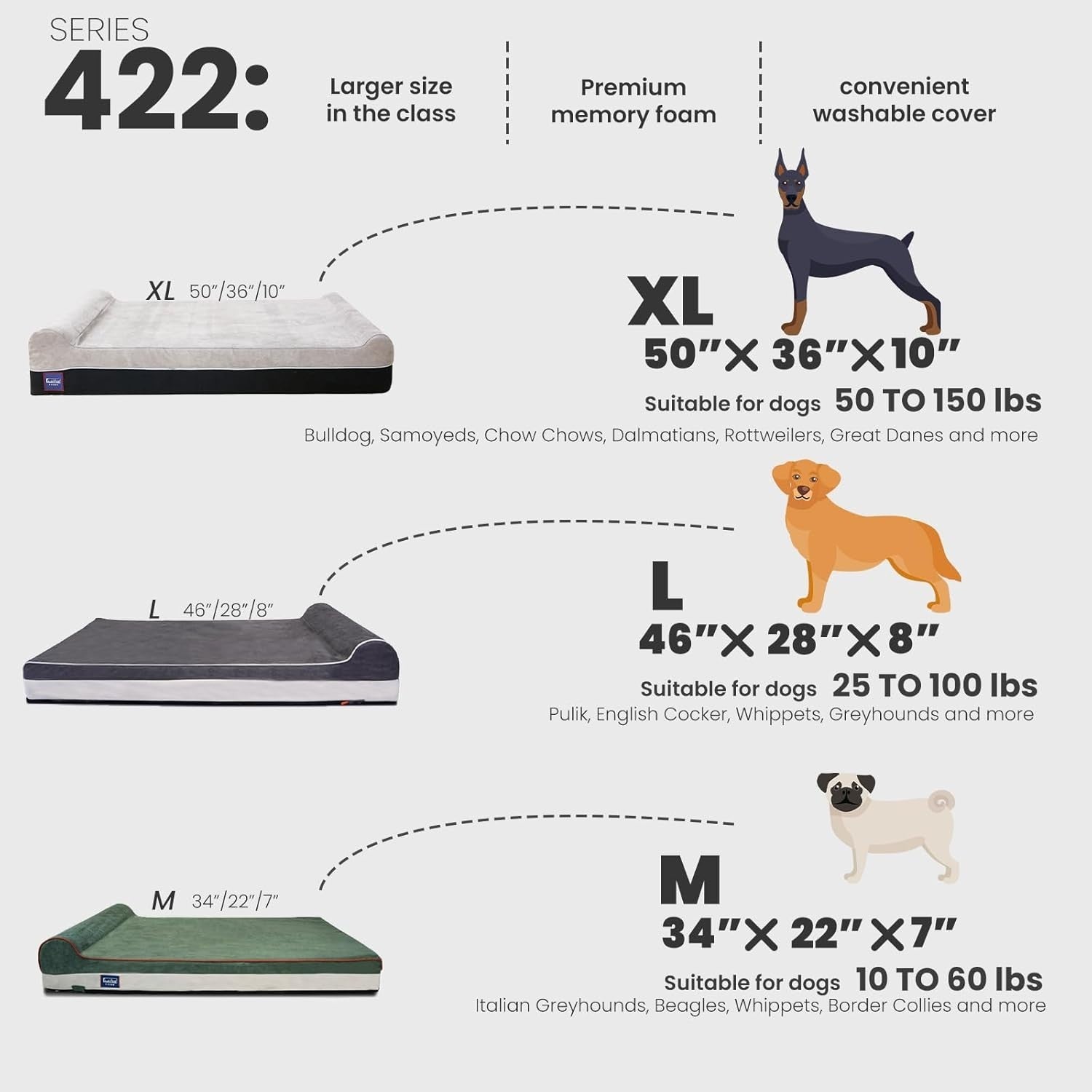 XL Orthopedic Memory Foam Dog Bed 50x36x10in Washable