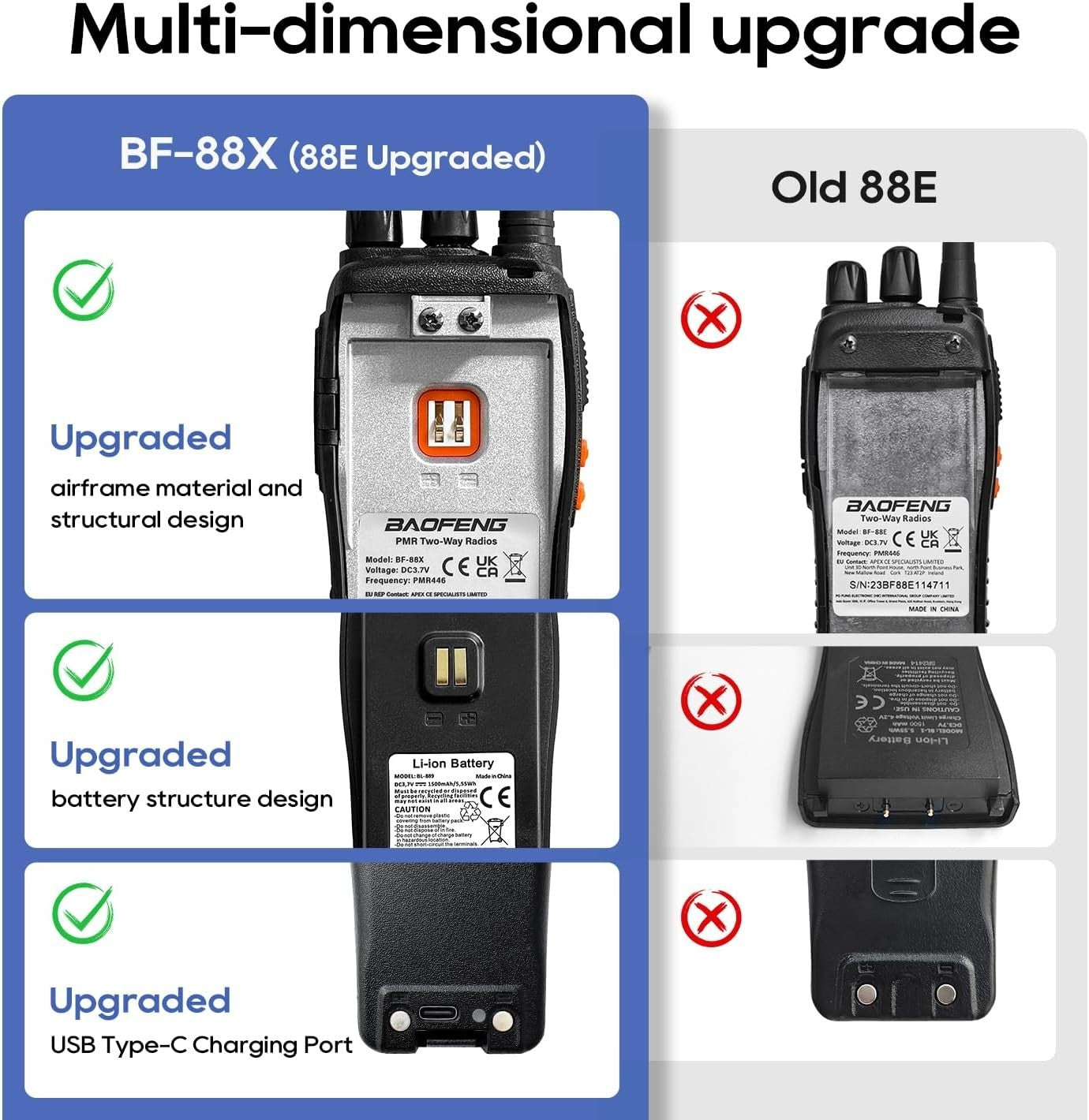 Long Range Walkie Talkies 2 Way Radio VOX 16CH Rechargeable 2 Pack