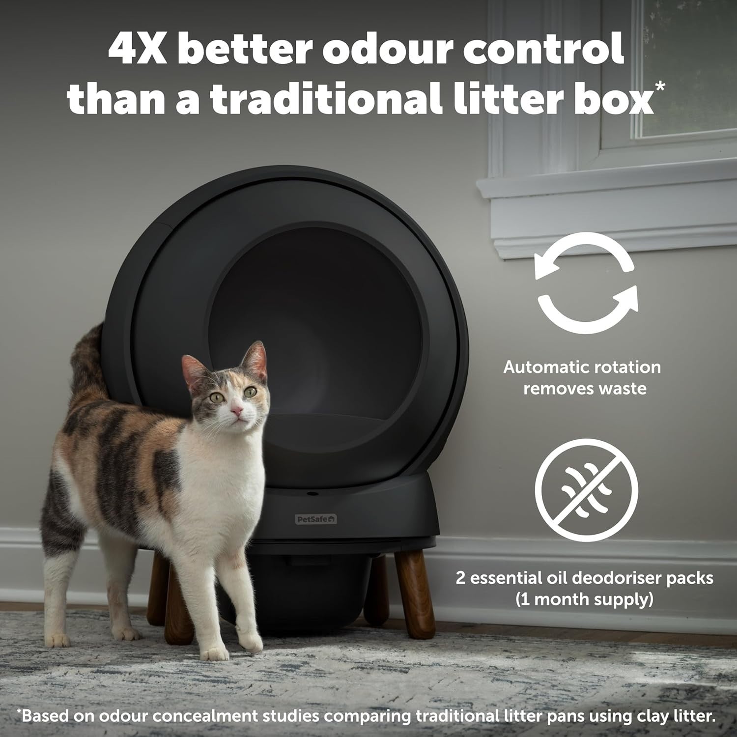 Self Cleaning Cat Litter Box Smart App Control Odour Control 2 Weeks